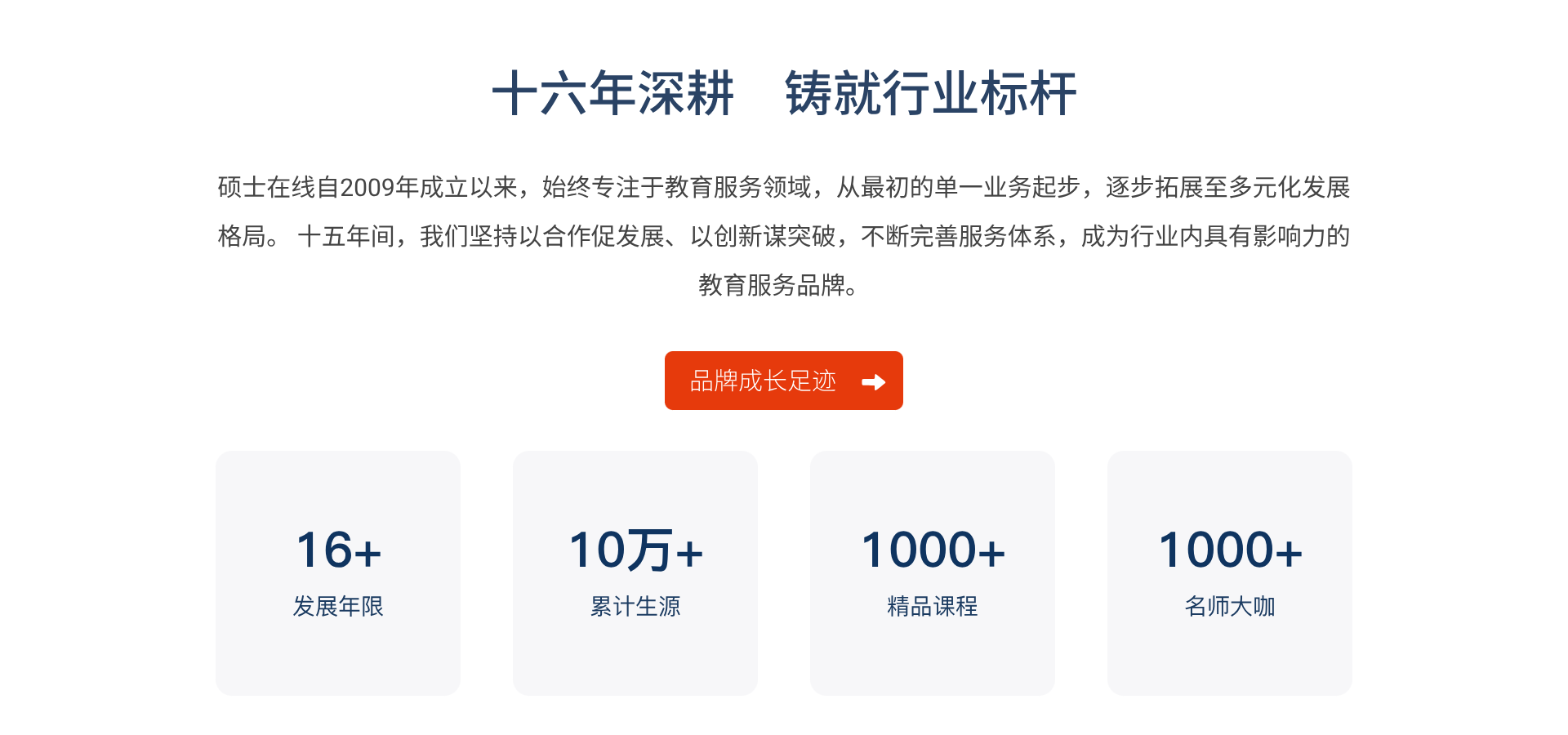 十六年深耕    铸就行业标杆@1x.png