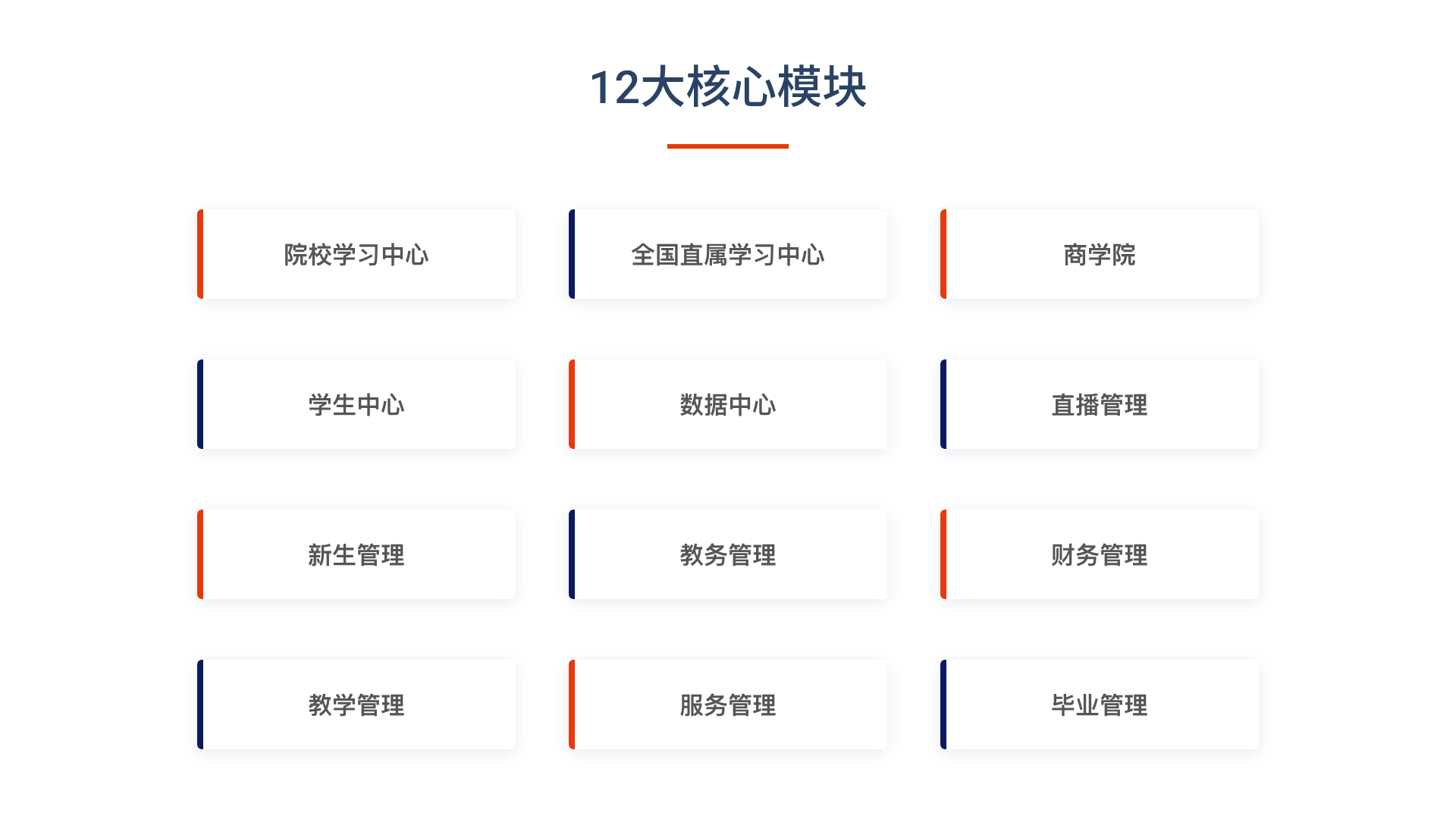 12大核心模块@1x.png