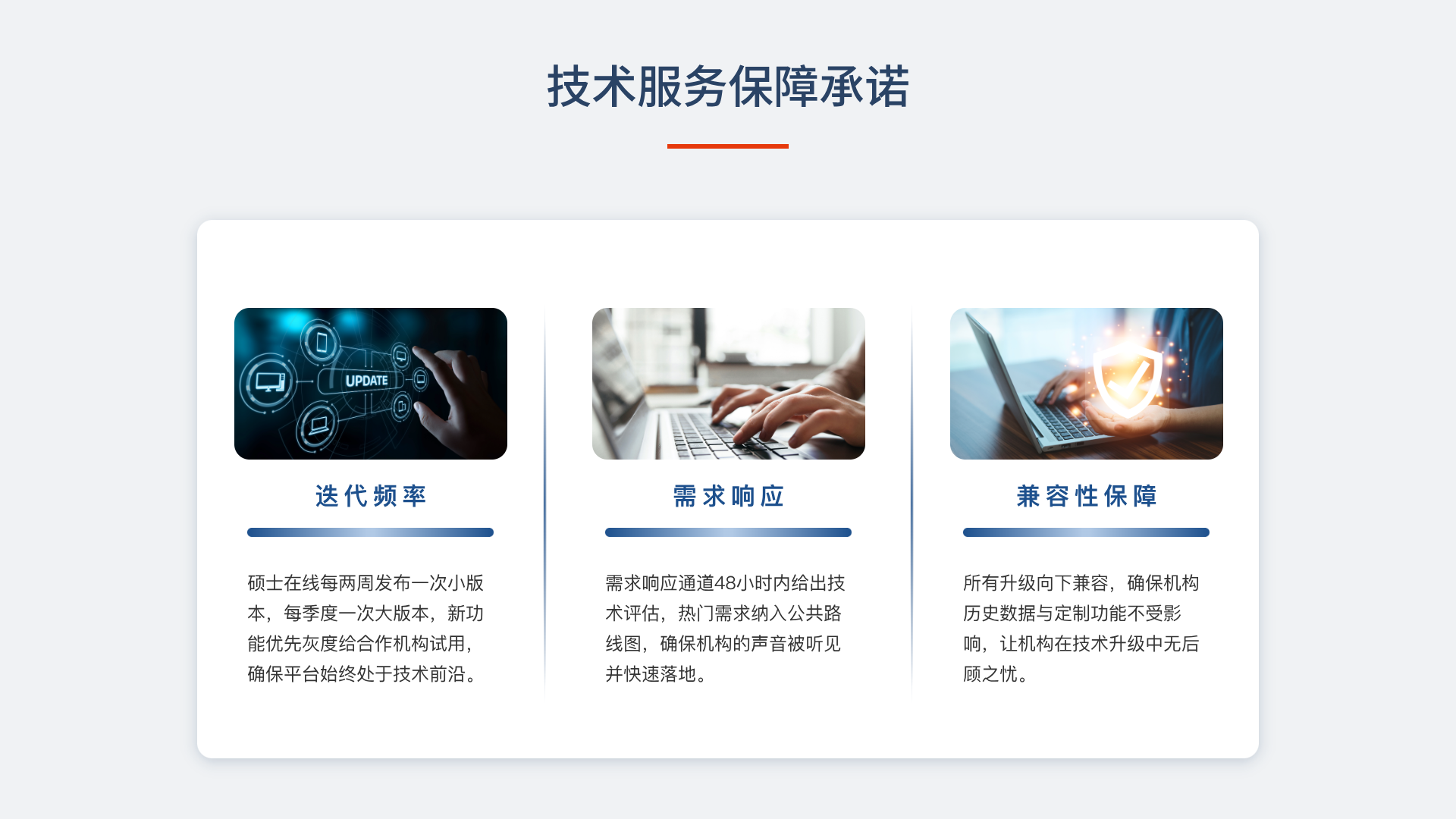 技术服务保障承诺@1x.png