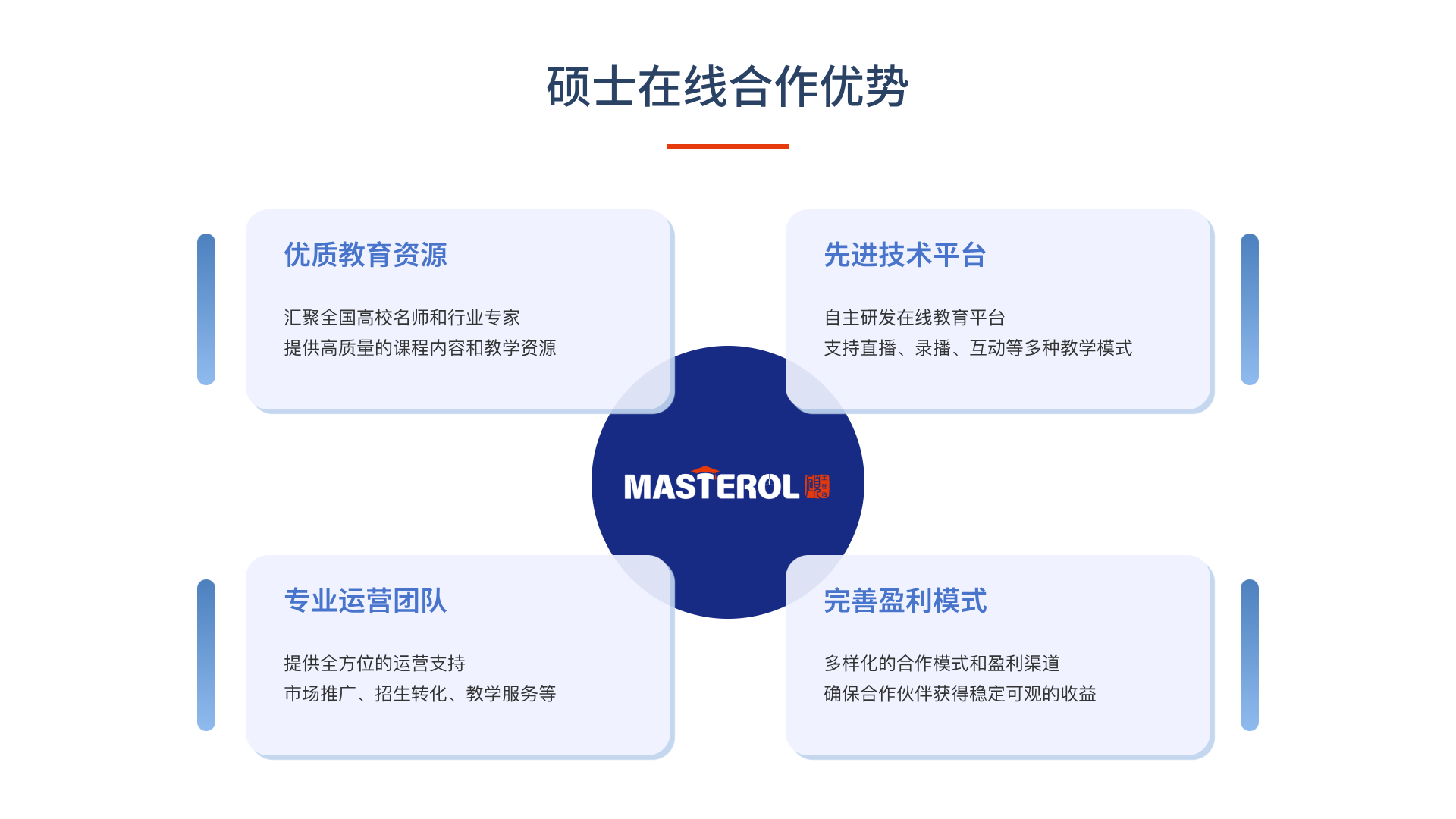 硕士在线合作优势@1x.png