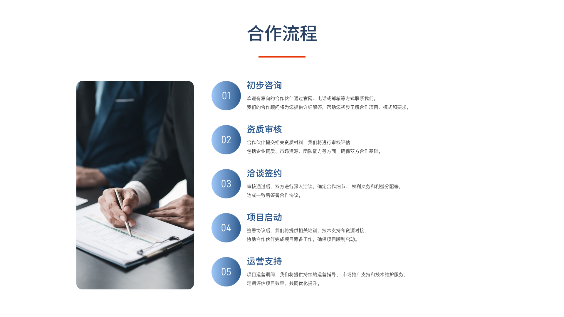 合作流程@1x.png