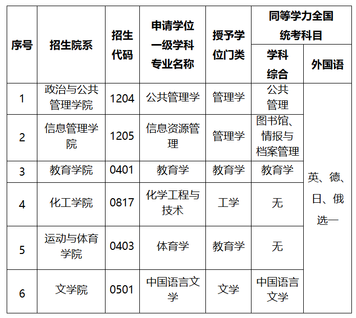 图片1.png专业.png