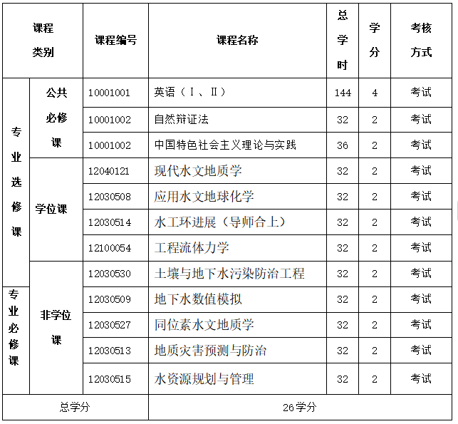 企业微信截图_17308603631704.png
