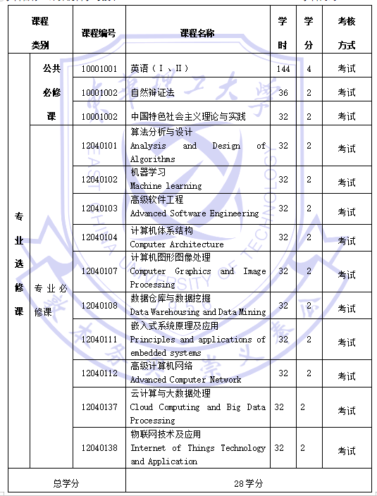 企业微信截图_17338819815785.png