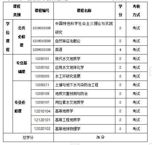 企业微信截图_17338823262403.png