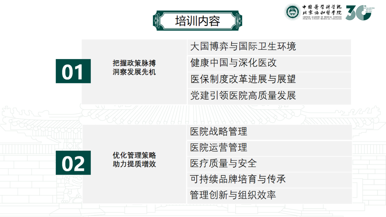 北京协和医学院职业化院长研修班3期班--李晓旭老师2024.12_05.png
