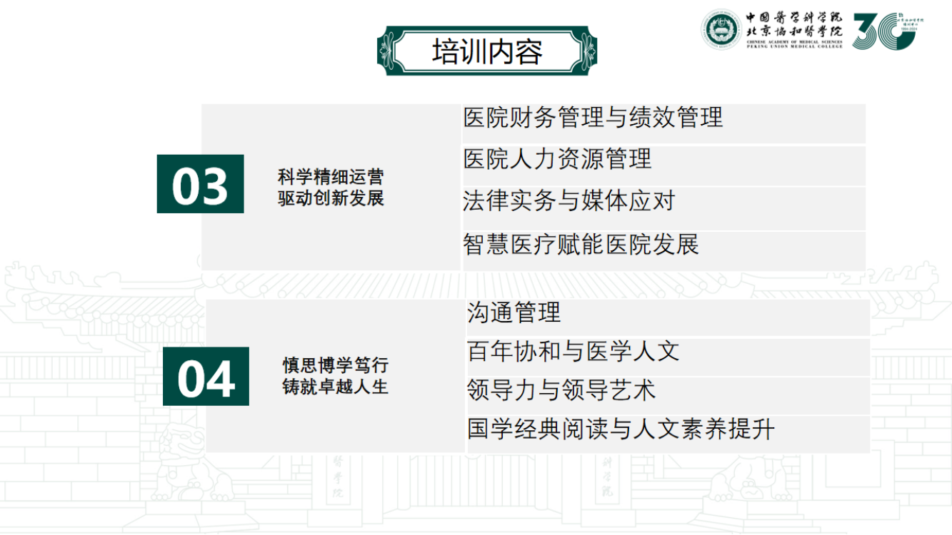 北京协和医学院职业化院长研修班3期班--李晓旭老师2024.12_06.png
