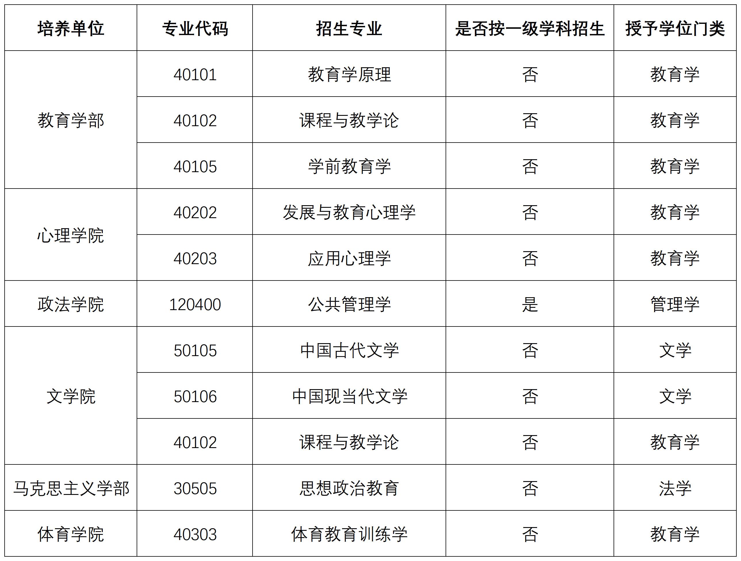 工作簿1_Sheet1.jpg