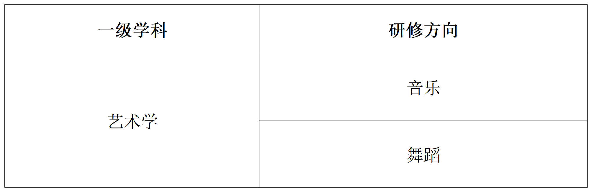 工作簿1_Sheet1.png