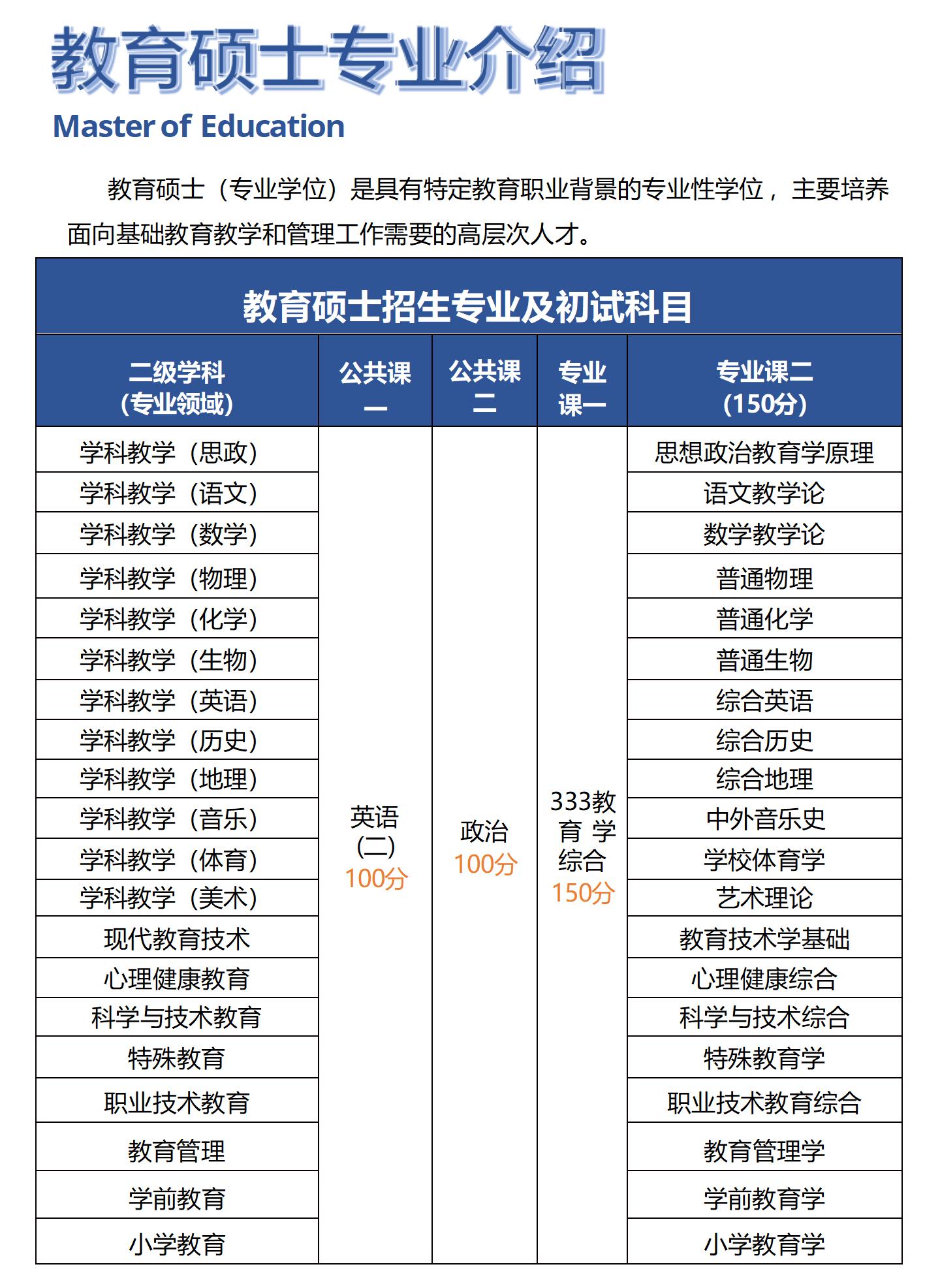 教育硕士资料_01(1).jpg