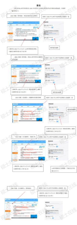 2023年同等学力人员申请硕士学位全国统一考试已经落下帷幕375.png