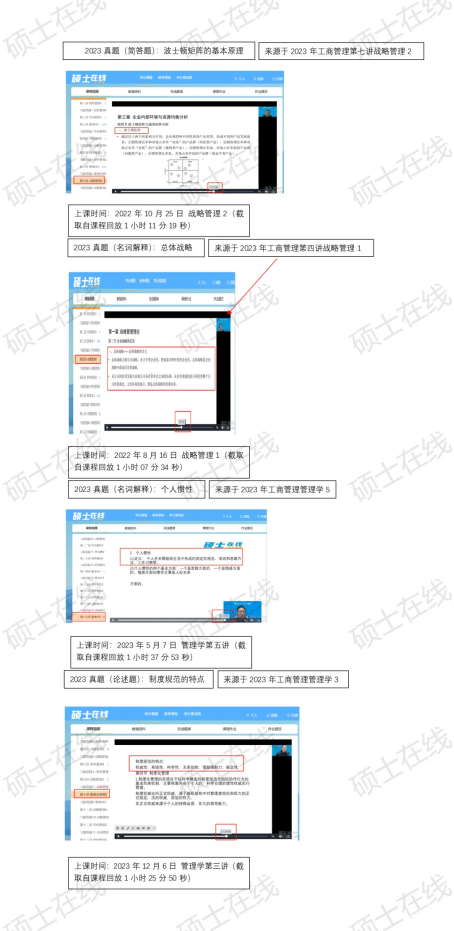 2023年同等学力人员申请硕士学位全国统一考试已经落下帷幕394.png