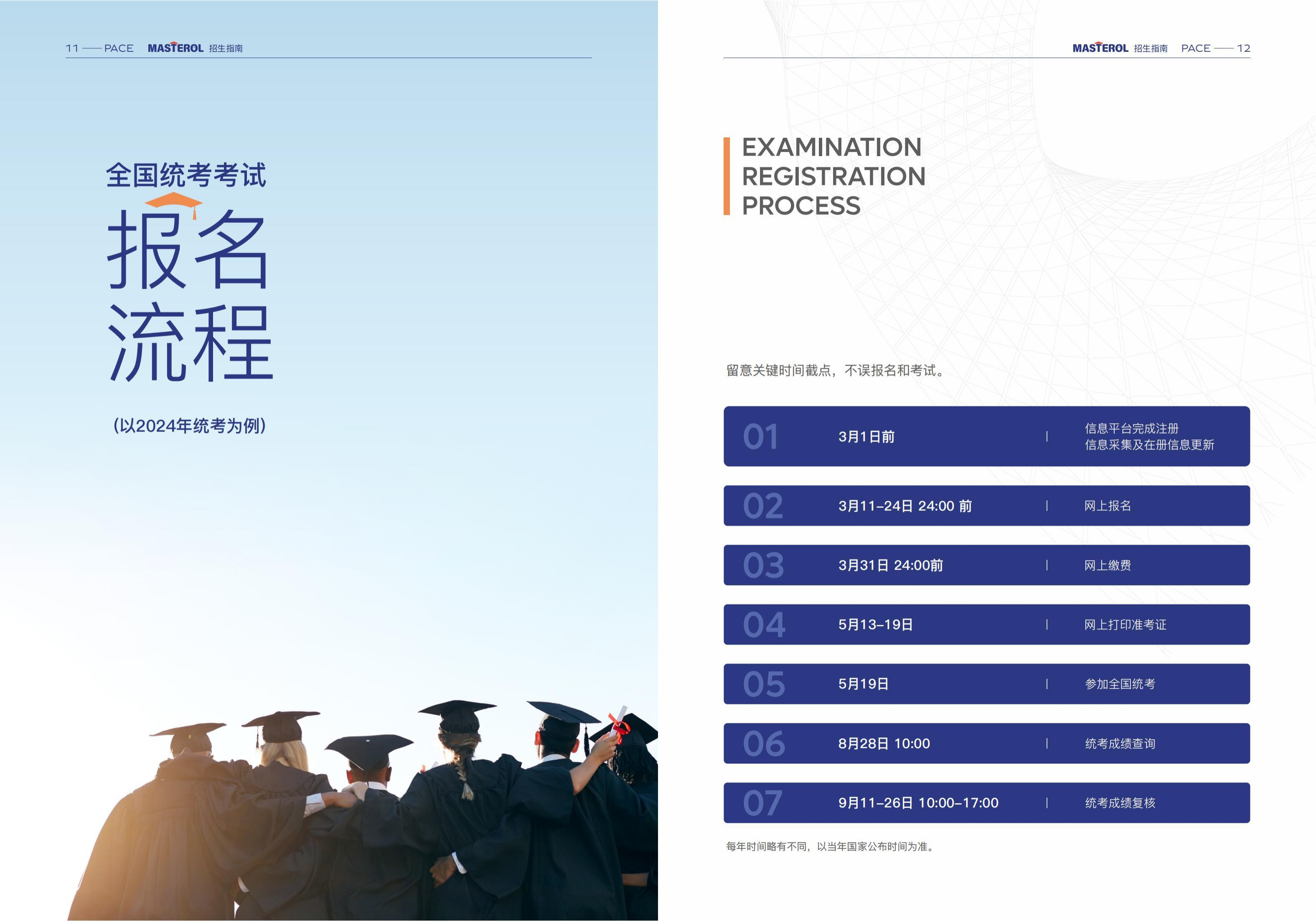 2025年硕士在线统考辅导手册最新版_07.png