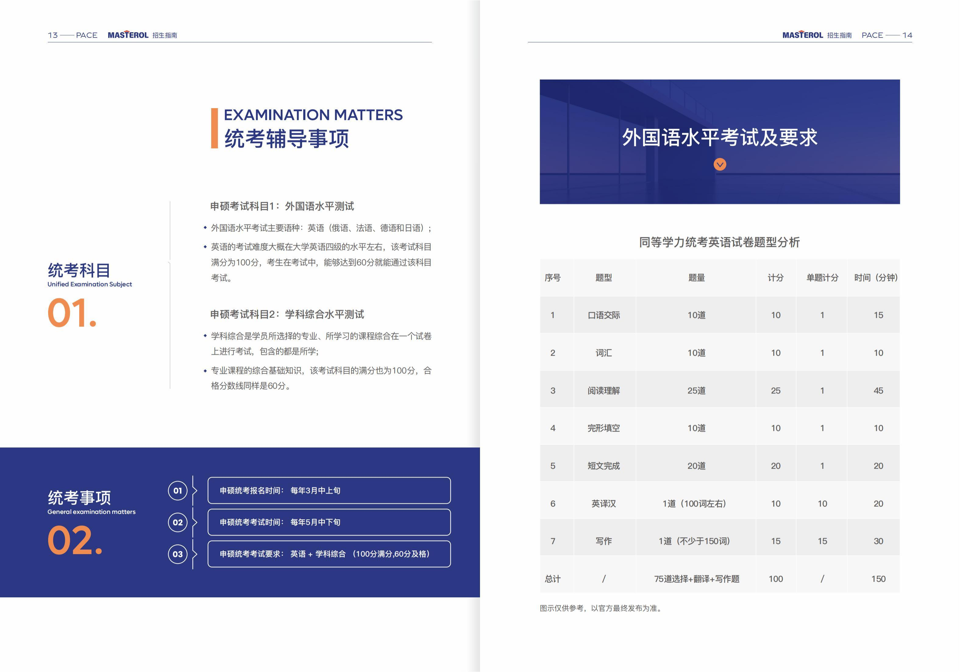 2025年硕士在线统考辅导手册最新版_08.png