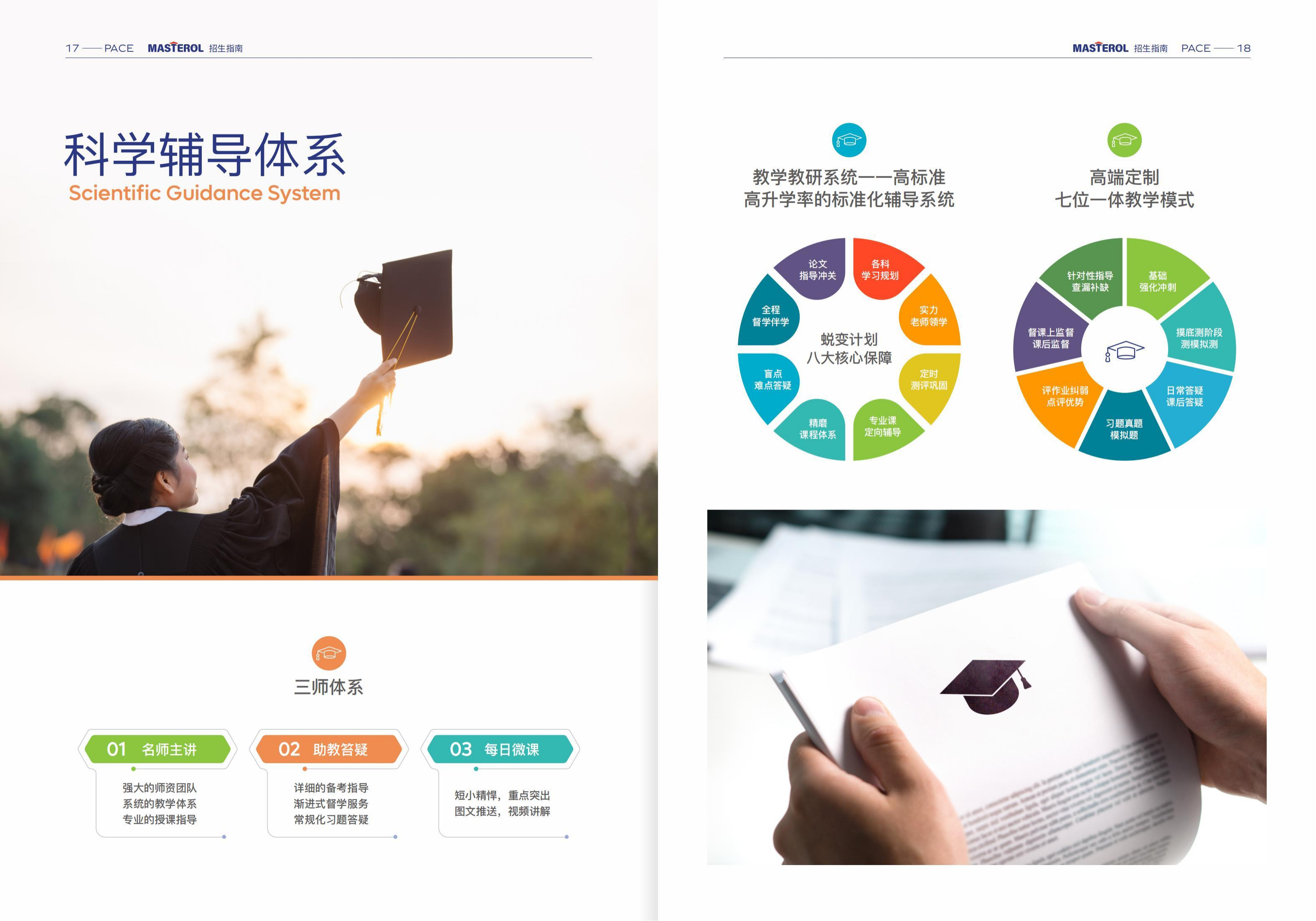 2025年硕士在线统考辅导手册最新版_10.png